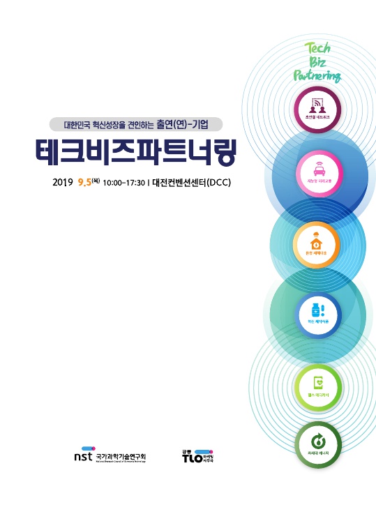 2019 대한민국 혁신성장을 견인하는 출연(연)-기업 테크비즈파트너링